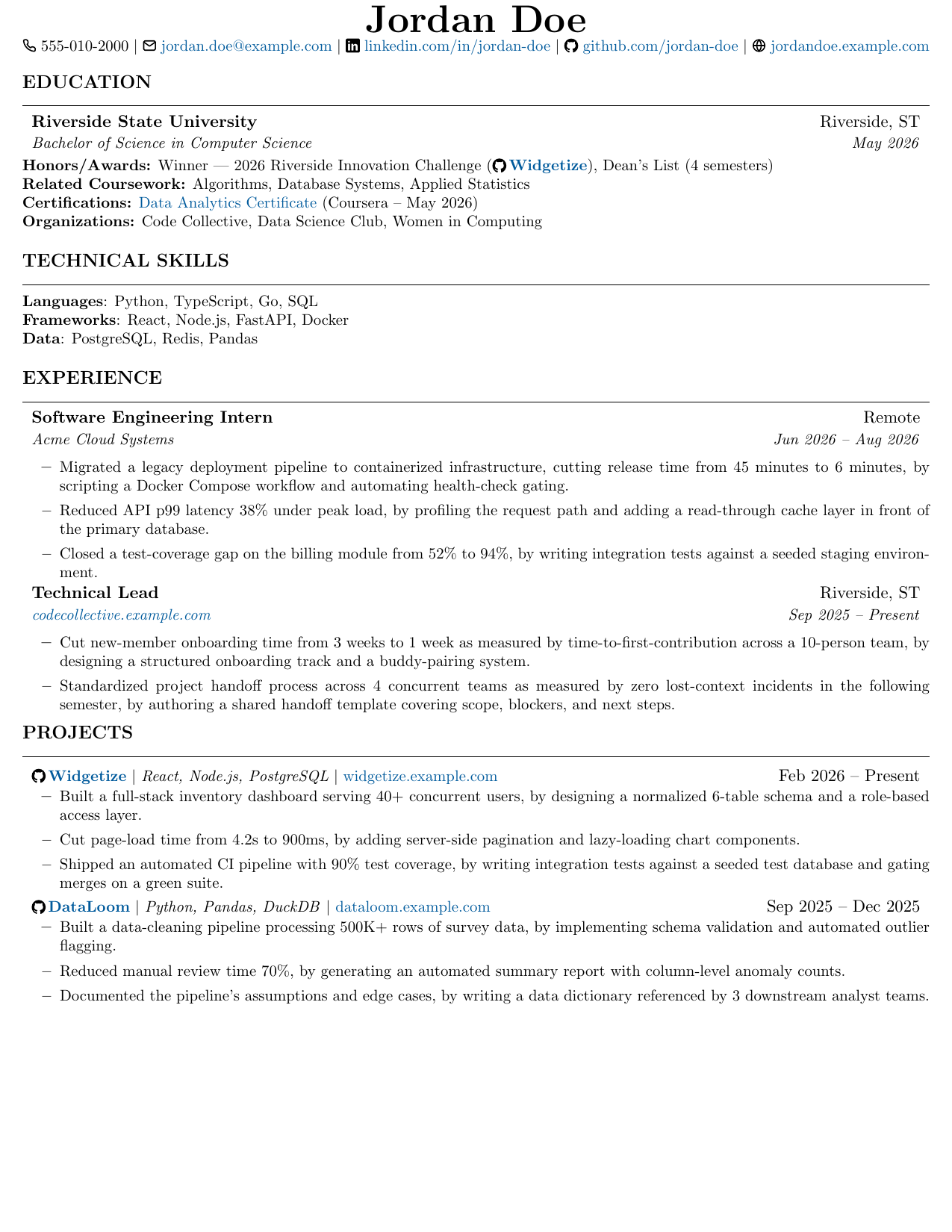 Preview of the digital variant example resume